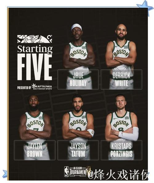 官方实力榜:前三雷霆、掘金、火箭,湖人第7,勇士17,快船24 官方实力榜:前三雷霆、掘金、火箭,湖人第7,勇士17,快船24